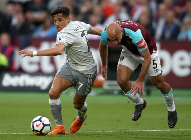 安排的挑战 安排的挑战